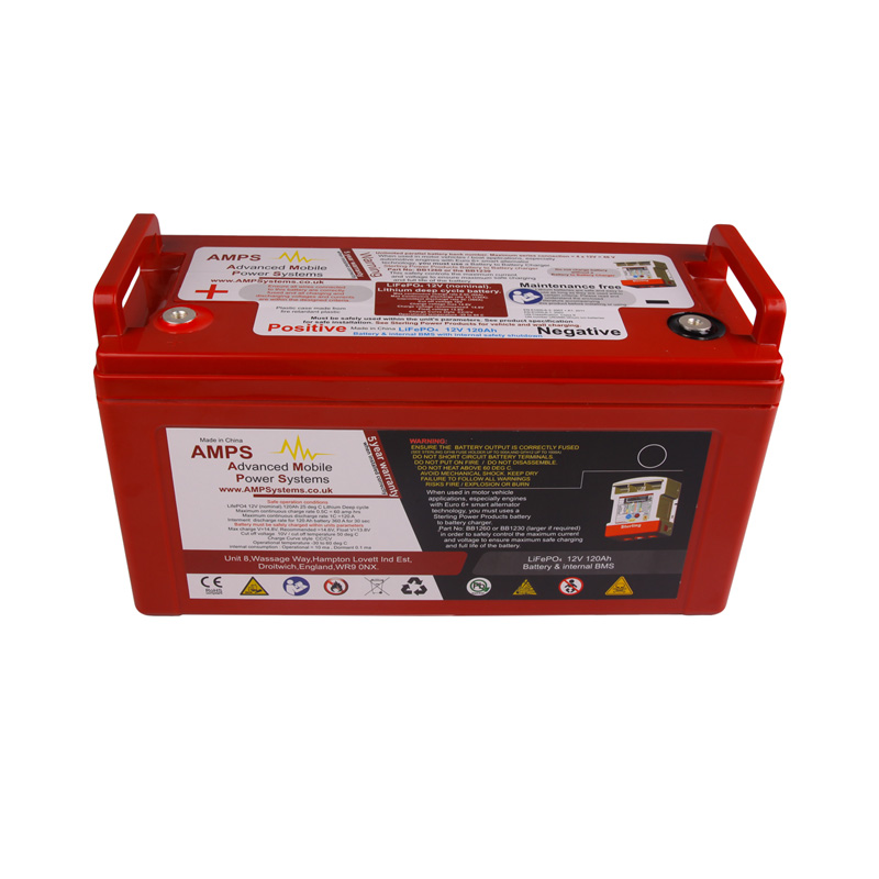 cheap lifepo4 batteries