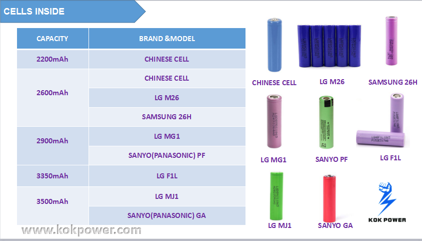 panasonic ebike battery