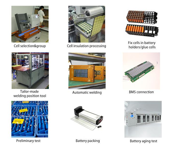 Lithium Battery Manufacturer