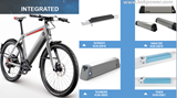 Ebike Batteries in Integrated Packs