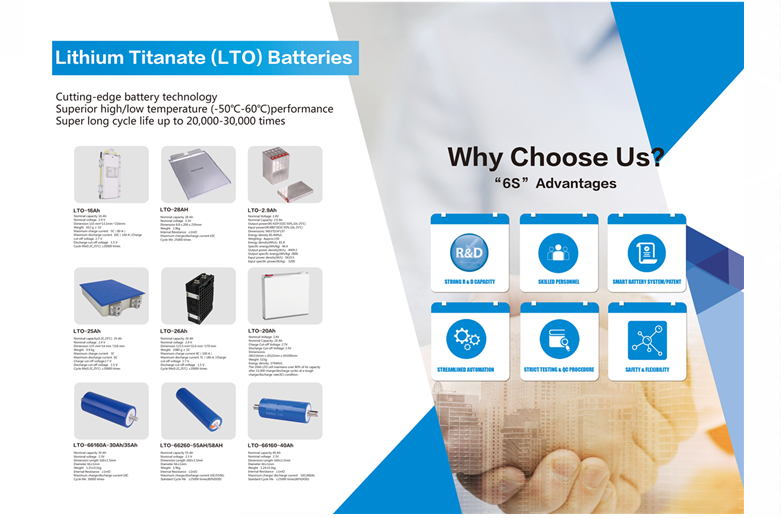 Lithium Titanium Oxide Cells-The Key Benefits of Lithium Titanate Batteries (LTO)