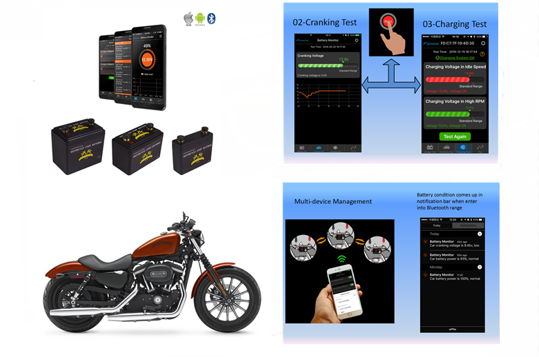 Take Lithium Motorcycle Batteries with Bluetooth Function from smartbatteryeco.com