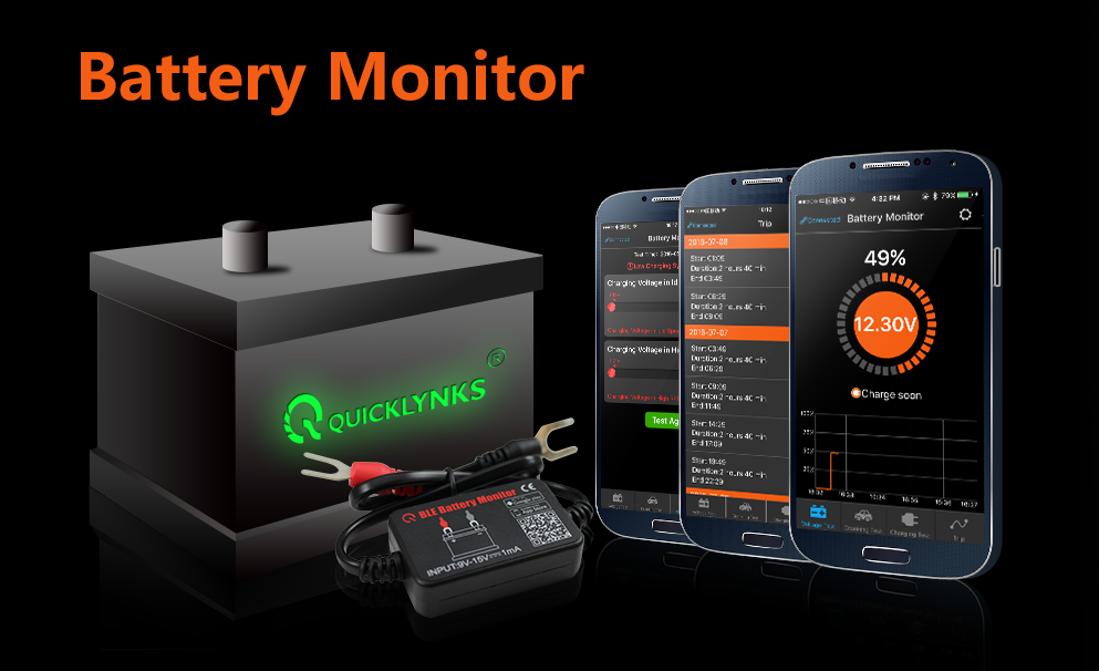 The World’s 1st Motorcycle Battery with Bluetooth 4.0 Display