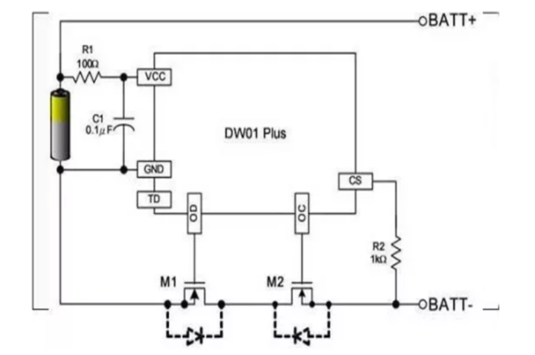 The Knowledge of Lithium Batteries