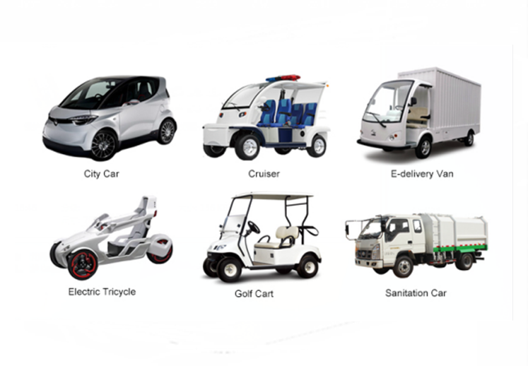 An analysis on Electric Low Speed Vehicles (LSV) Market