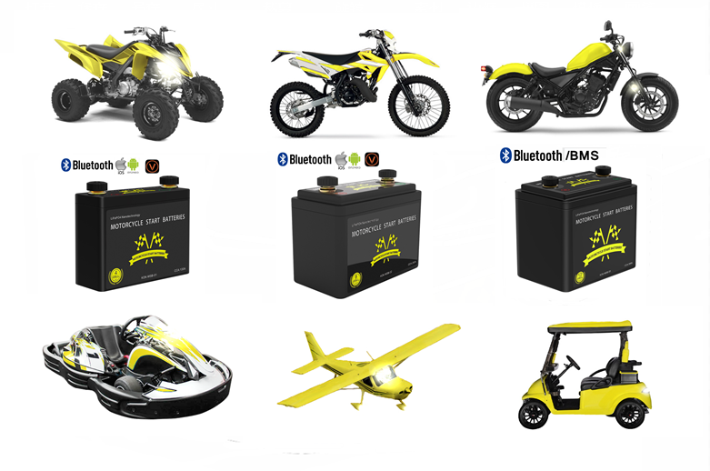 Top Selling Motorcycle Batteries  for Skyric, Ducati and Yamaha Brands